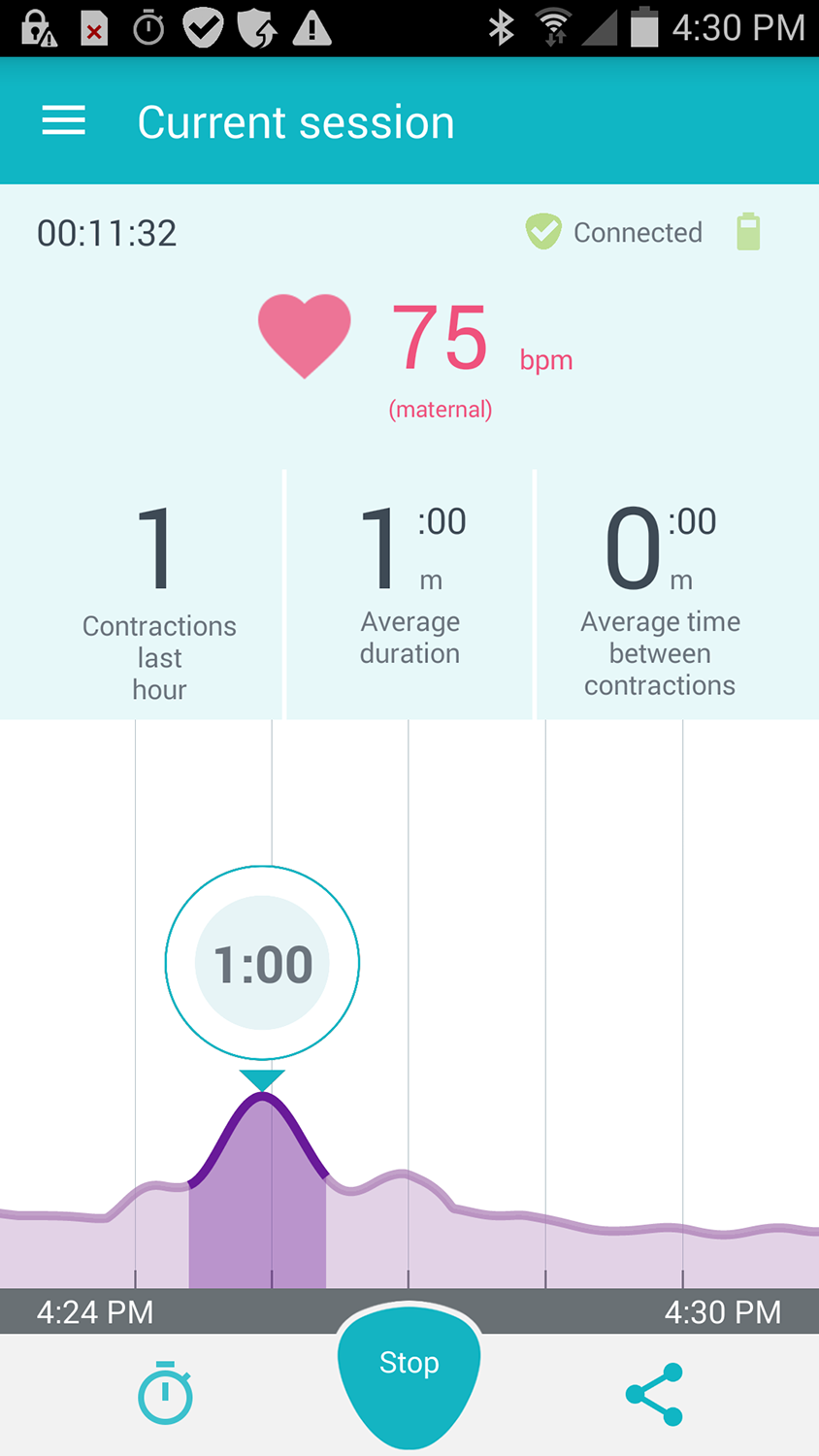 Belli Contraction Monitor | Bottles & Banter