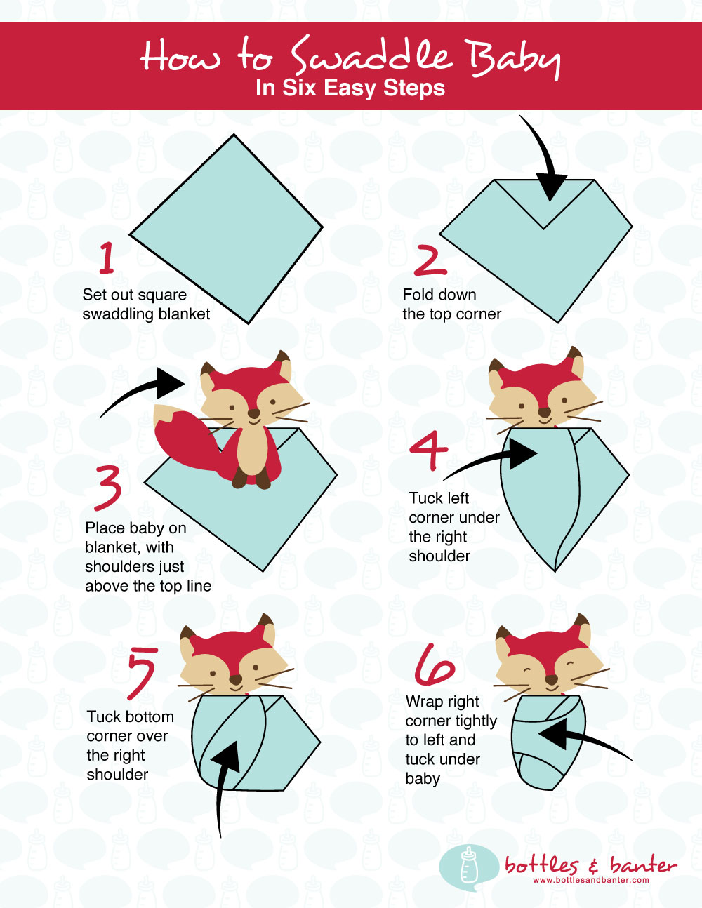 How to Swaddle a Baby 